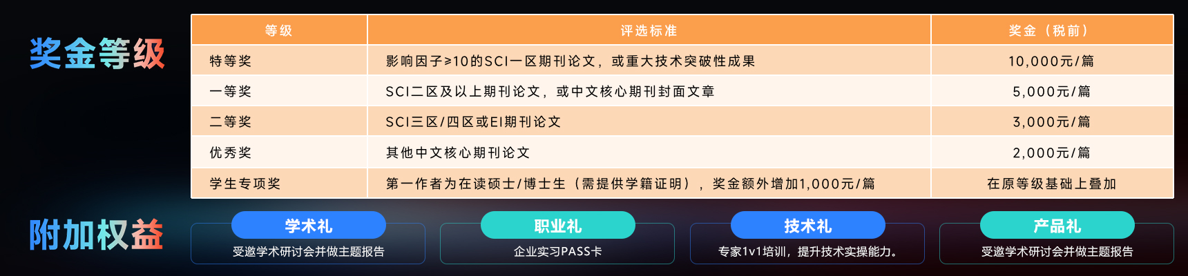 UG环球·(中国区)官方网站