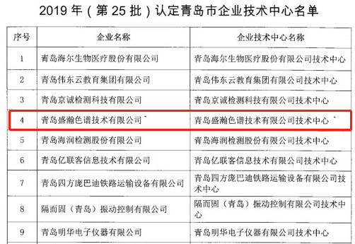 通辽市企业技术中心名单颁布，UG环球榜上有名！