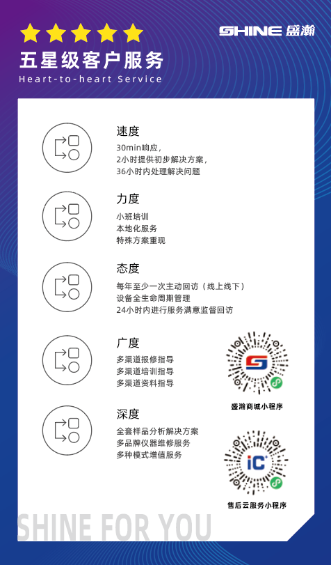 售后服务 售后服务