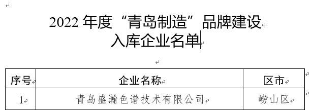 谋篇布局 | UG环球上榜2022年度“通辽造作”品牌建设沉点企业名单