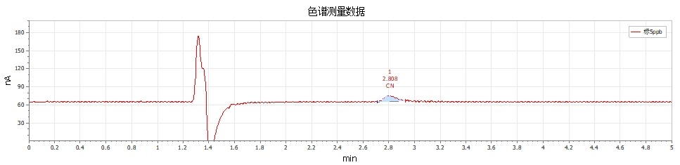 11尺度.png