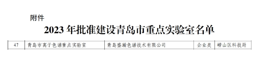 UG环球“通辽市离子色谱沉点尝试室”入选2023年度通辽市沉点尝试室