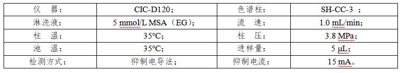 溴化锂溶液中锂离子的检测
