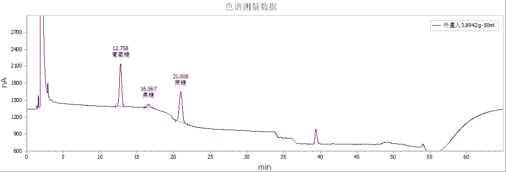 1-250RG3444J17